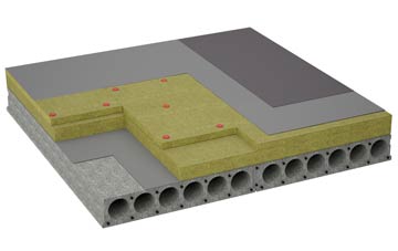 considerations of Flint Mountain flat roofing insulation